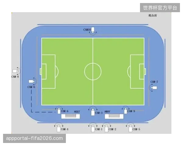 全球赛事转播商在多端内容同步中的算力投入盲区
